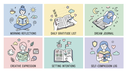 Fototapeta premium Selfcare journaling illustration set Daily reflection gratitude creative expression setting intentions and dreams