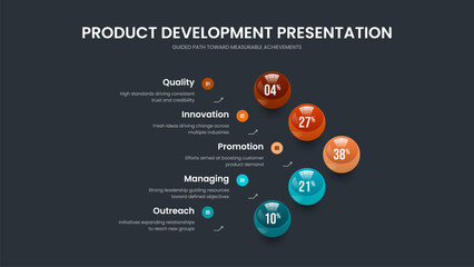 Medical Performance Frame Layout Vector Illustration. Digital Review Five Option Chart Slide Template. Minimalist Development 5 Step Graph Presentation Design.