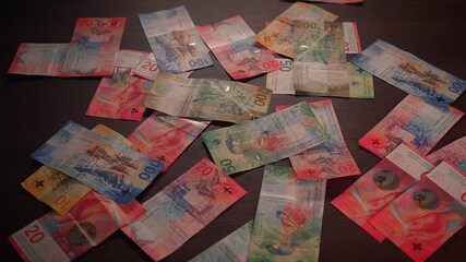 Swiss franc bank notes currency background