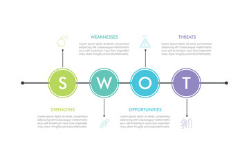 SWOT Analysis Infographics Diagram with Four Steps or Options. Business Advantages and Disadvantages. Colorful Presentation Template for Planning, Management, and Evaluation of Project.