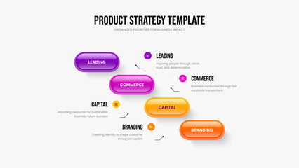 Fototapeta premium Visual Proposal Four Option Infographic Slideshow Design. Company Solution Frame Template Vector Illustration. Corporate Profile 4 Step Diagram Slide Layout.