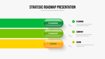 Professional Insight 3 Element Infographic Presentation Layout. Consulting Growth Slide Template Vector Illustration. Company Solution Three Step Diagram Frame Design.