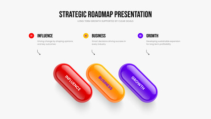 Project Strategy 3 Option Infographic Presentation Design. Consulting Report Three Step Diagram Frame Layout. Business Overview Slide Template Vector Illustration.