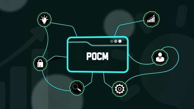 Strategic pocm framework for business commitment management, featuring a digital interface with planning and growth icons
