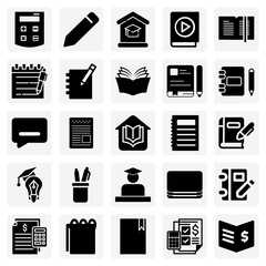 A Mix Of Traditional And Modern Homeschooling Resources &ndash; Audio Books, Pencils, Notebooks, And Calculators