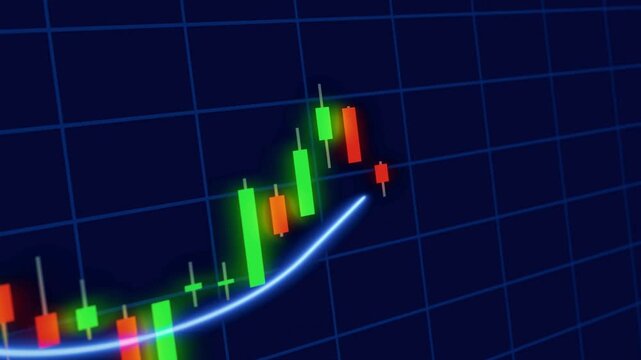Dark blue grid, red and green candlesticks, and a pale curved white trend line across charts, today