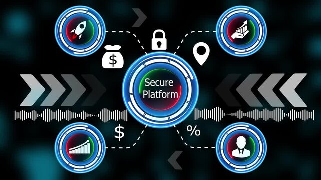 Advanced Secure Platform Interface with Encrypted Network Access, User Authentication, and Cyber Protection Technology.