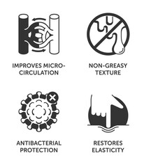 Foot cream icons - microcirculation, non-greasy, antibacterial, plasticity