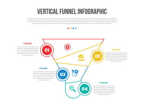 funnel vertical shape infographics template diagram with skew cut line unbalance with circle badge opposite with 4 point step creative simple flat outline