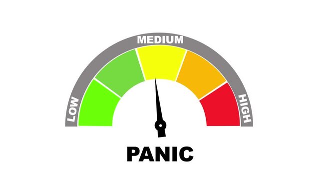 Panic meter showing medium level with red yellow and green zones fear anxiety. 4K motion animation on a white background alpha channel. HD video motion graphic animation.