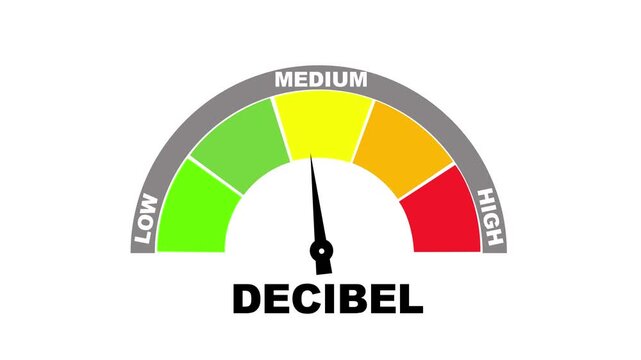 Decibel meter showing medium level with red yellow and green zones fear anxiety. 4K motion animation on a white background alpha channel. HD video motion graphic animation.