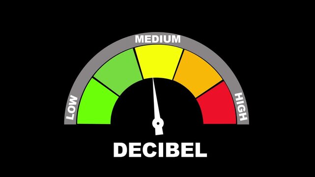 Decibel meter showing medium level with red yellow and green zones fear anxiety. 4K motion animation on a black background alpha channel. HD video motion graphic animation.