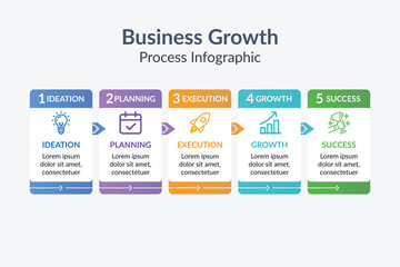 Business Growth Process Infographic With Five Step Strategy