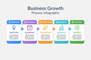 Business Growth Process Infographic With Five Step Strategy