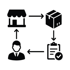 web icon related to supply chain, value chain, logistic, delivery, manufacturing, commerce. Outline icon collection. Vector illustration. Editable stroke