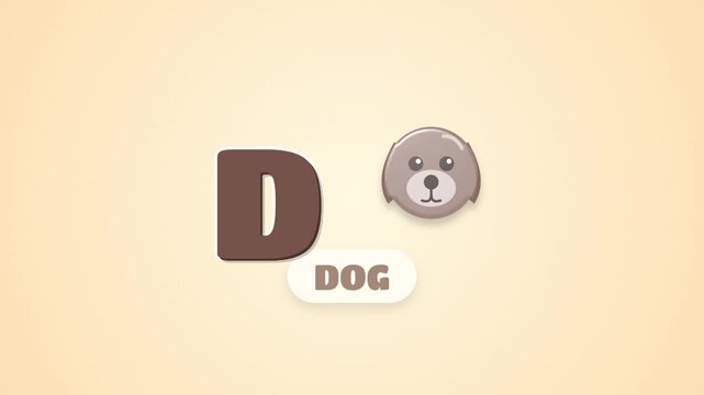 Letter D Alphabet Animation With Cute Dog Face Icon for Kids Learning