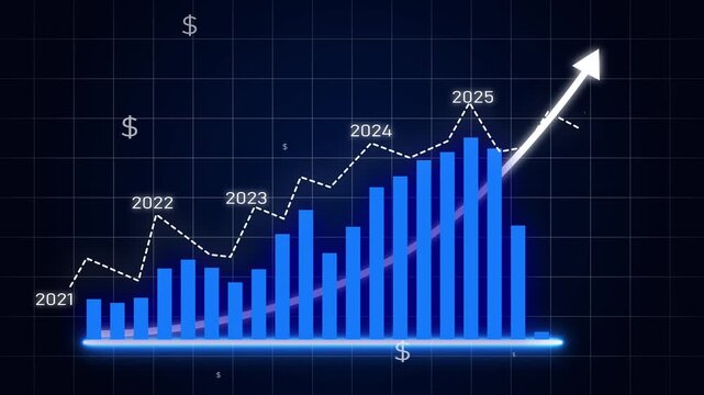 Business growth concept in allusive graph chart showing marketing sales profit,4k video