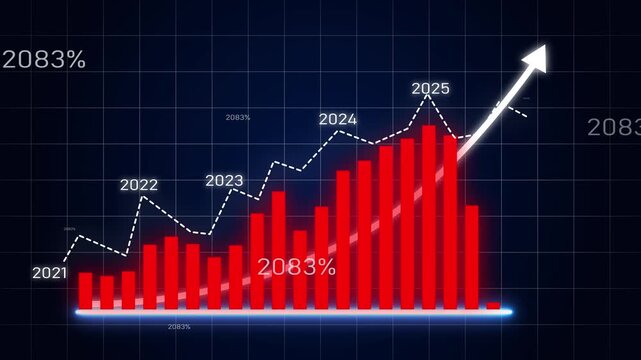 business graph chart with uparrow. Hi-tech style business concept technology chart with grid.animation 4k