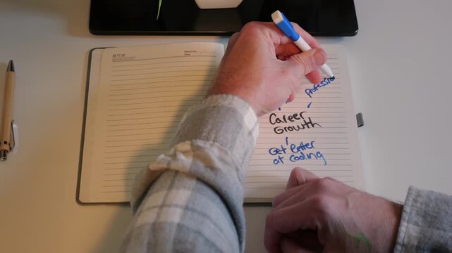 Middle Aged Man Mind Map Journaling Goals and Resolutions - Renewed for New Year's Creative Writing Concept - Analog Digital Detox Pen to Paper