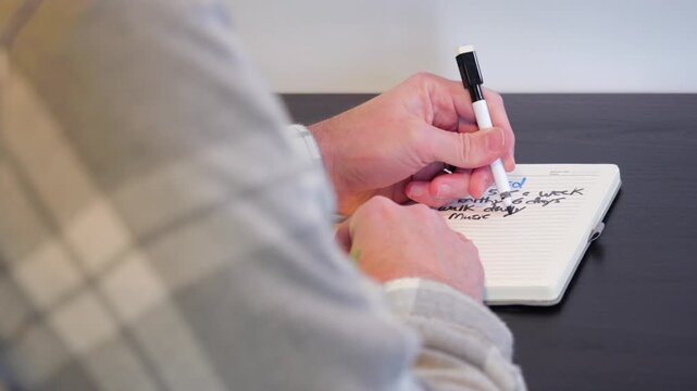 Middle Aged Man Mind Map Journaling Goals and Resolutions - Renewed for New Year's Creative Writing Concept - Analog Digital Detox Pen to Paper