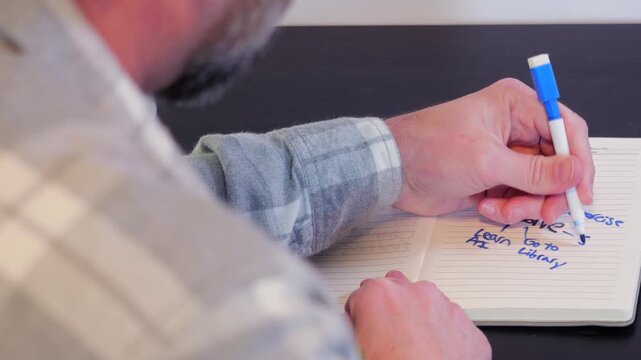 Middle Aged Man Mind Map Journaling Goals and Resolutions - Renewed for New Year's Creative Writing Concept - Analog Digital Detox Pen to Paper