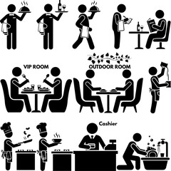 Collection of Restaurant Profession Pictograms for Waiter, Chef, Cashier, and Dishwasher