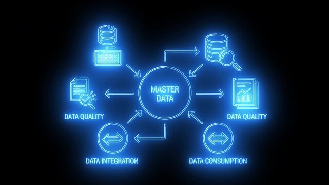 Neon Blue Master Data Management Workflow Showing Data Integration, Quality Control, And Distribution Across Systems