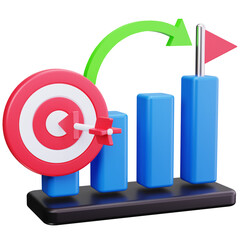 Business Growth Target Chart