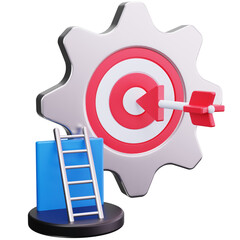 Target Execution Strategy Workflow