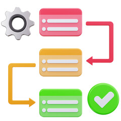Workflow Checklist Process Flow