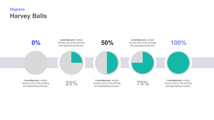 Annual Data Comparison Table with Visual Progress Indicators