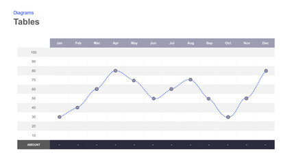 Annual Data Comparison Table with Visual Progress Indicators