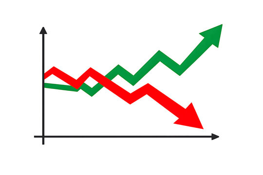 "Stock market vector symbol featuring arrows in green and red. Illustrates growth and decline, profit and loss, and business outcomes through rising and descending trend lines."