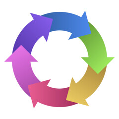 カラフルなグラデーション矢印が回転する六要素の循環サイクル図　6part円形フロー図ベクターイラスト単品