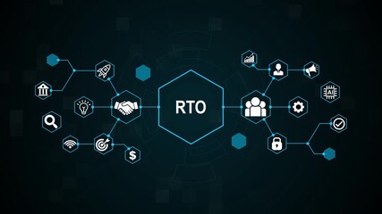 Recovery Time Objective (RTO) and Business Continuity Planning Concept