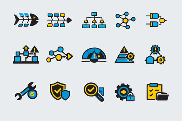 Advanced Root Cause Analysis ...