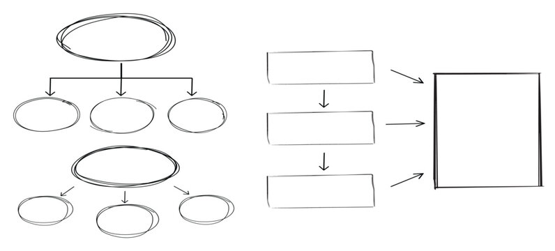 mind map infographic diagram doodle line hand drawing