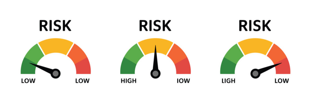 Risk meter vector collection showing low, medium, and high scale gauges on speedometers, illustrating risk levels from minimum to maximum, suitable for safety indicators