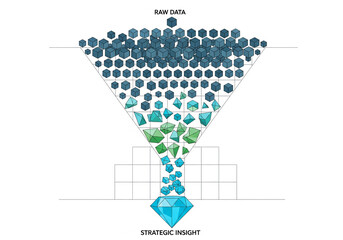 Data Transformation Funnel: A visual representation of data processing, illustrating how raw data undergoes transformation to reveal strategic insights.