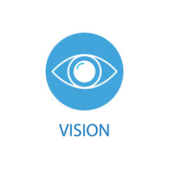 eye icon set. eyesight symbol , eye, view, vision icons in flat style