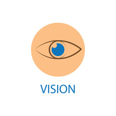 eye icon set. eyesight symbol , eye, view, vision icons in flat style