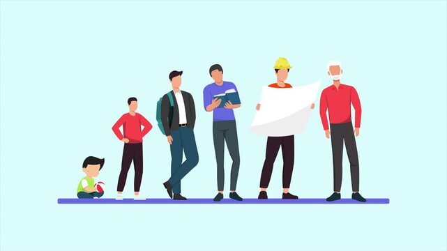 Animated video of goal stages of the process of changing a person's age.  Growing family&nbsp;life&nbsp;stage concept. Full length animation illustration. High quality&nbsp;4k&nbsp;footage