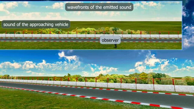 Spped measurement using doppler effect