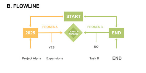 Modern business flowchart infographic with clean flat design. Process diagram with start, decision, workflow arrows and steps, ideal for strategy, presentation, management, and planning