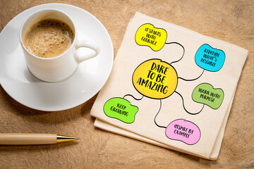 Dare to be amazing - an invitation to break free from comfort, self-doubt, and conformity and to show up fully as the best version of yourself. Infographics mind map.