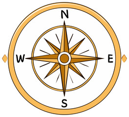 Classic Style Compass with North South East West Directional Labels for Navigation