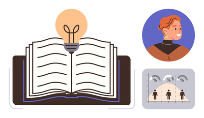 Open book with glowing light bulb representing ideas and learning, a person symbolizing individuality, and a bar graph for analysis. Ideal for education, inspiration, creativity, innovation