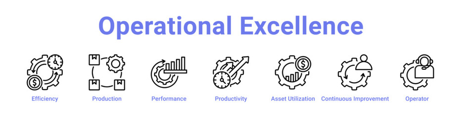 Operational Excellence Icon Banner and Collection