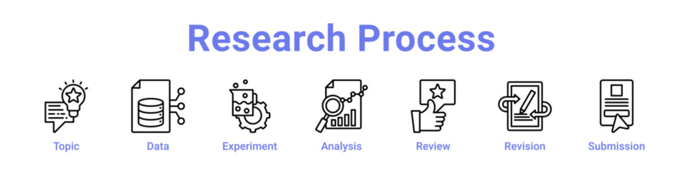 Research Process Icon Banner and Collection