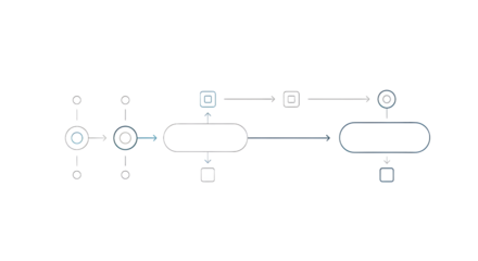 Blueprint of process flow with arrows